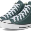 Converse Chuck Taylor All Star Sneakers
